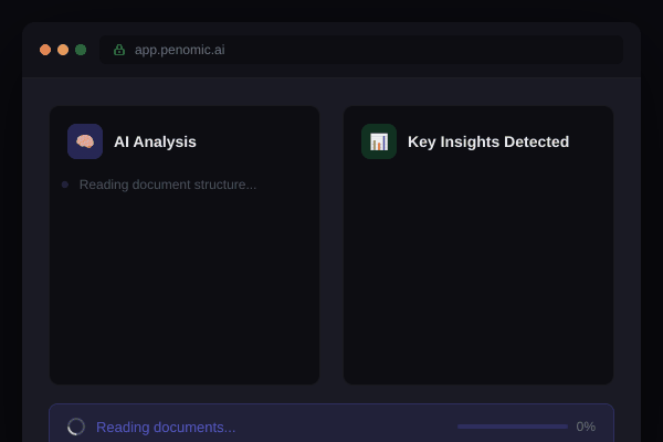Step 2: AI analyzes your content